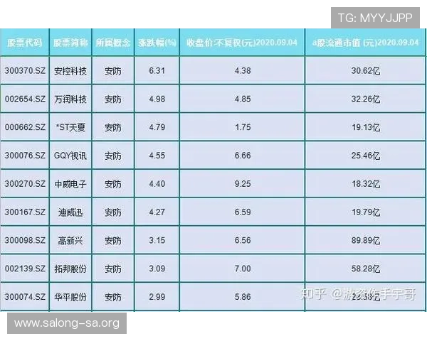 gqy视讯最新消息关于平台安全保障措施的详细介绍与用户指南