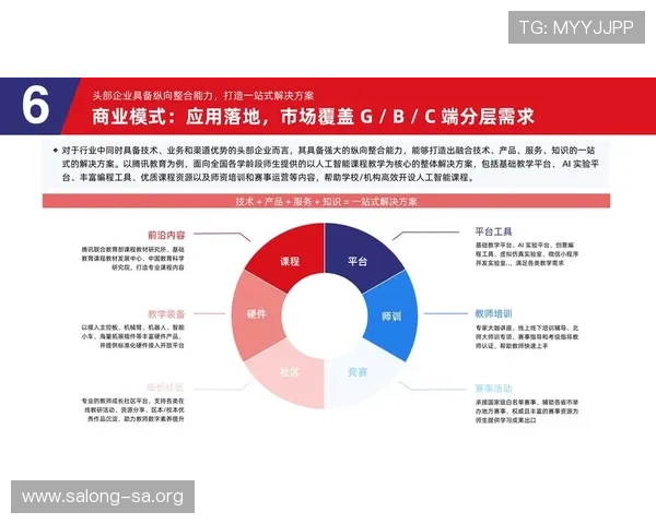 关于pa视讯官方集团的全面介绍与最新动态，助你了解行业发展趋势与官方平台保障