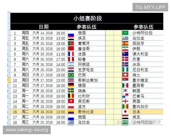 2026世界杯阿根廷与奥地利比赛Excel赛程表下载及赛程信息全攻略