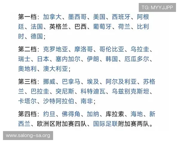 伊拉克与法国在世界杯中的表现及两队最新世界排名情况介绍 伊拉克与法国在世界杯中的表现及两队最新世界排名情况介绍